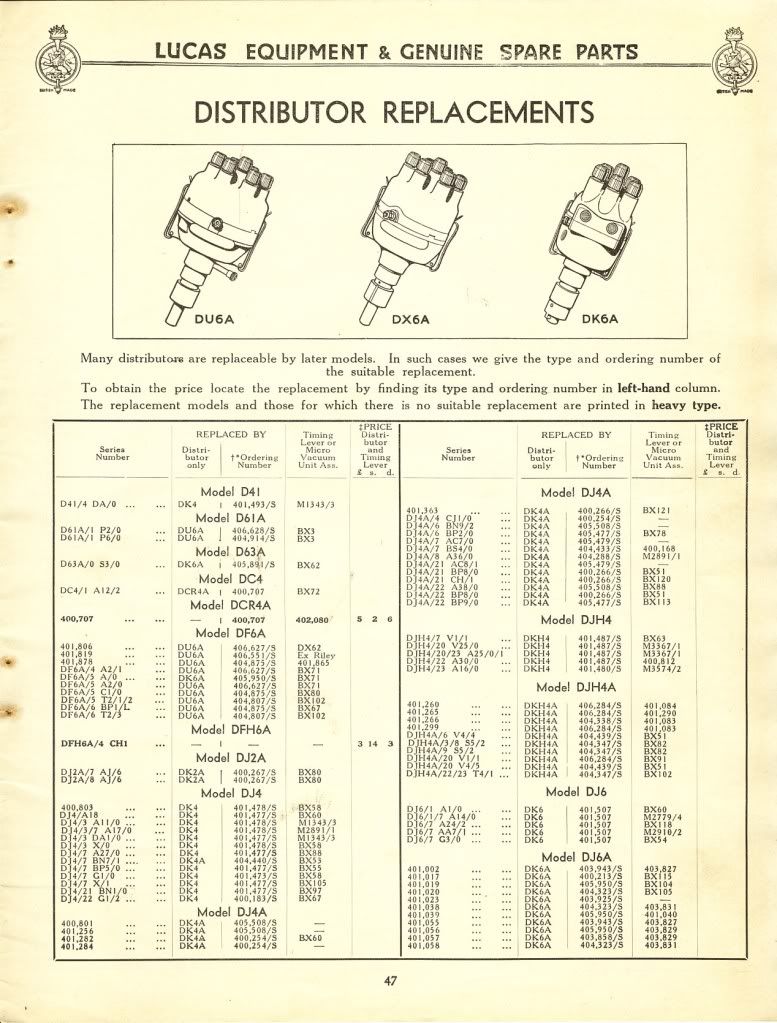 Lucas spares catalogue 1939
